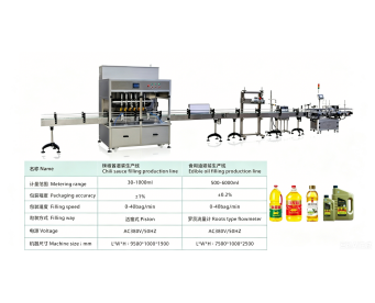 Fully automatic edible oil filling line